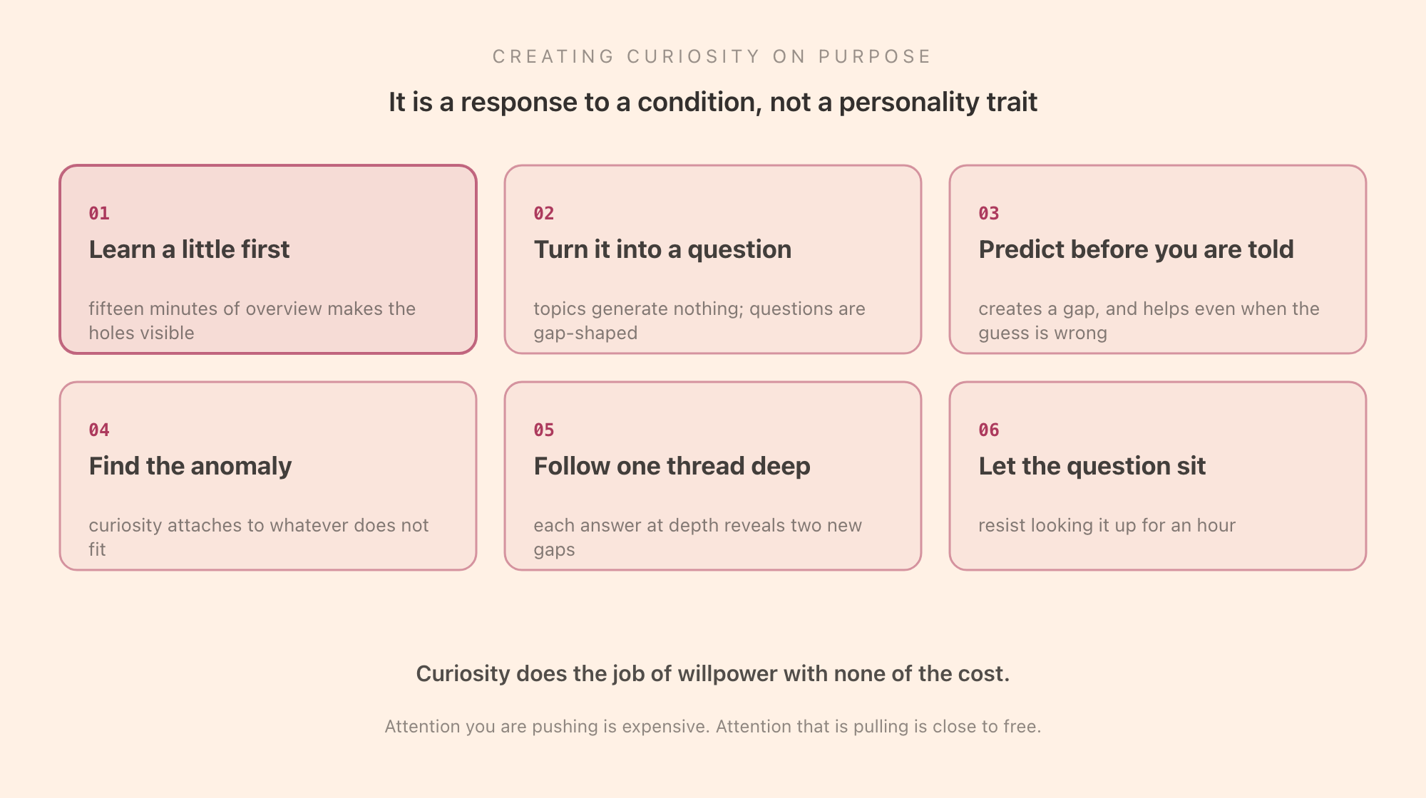 Ways to create curiosity on purpose: learn a little first to see the gap, turn the topic into a specific question, predict before you are told, find the anomaly, follow one thread properly, and let the question sit before you look it up